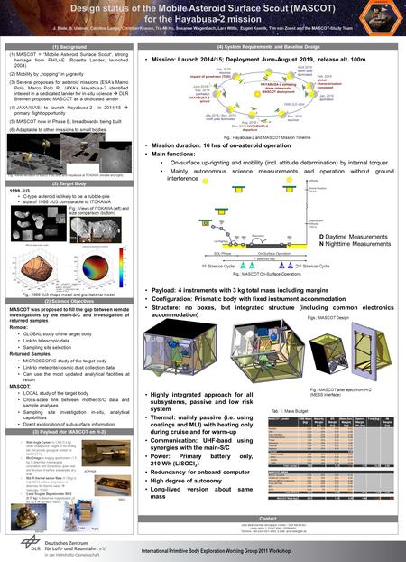 Mission: Launch 2014/15; Deployment June-August 2019, release alt. 100m Mission duration: 16 hrs of on-asteroid operation Main functions: On-surface up-righting.