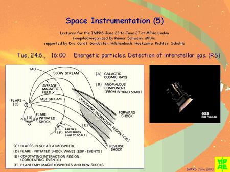 IMPRS June 2003. Energetic particles in the solar system The heliosphere is flooded with those particles, from at least 6 different sources!