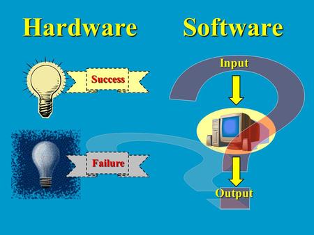 HardwareSoftware Success Failure Input Output. N-Version Programming Fault-Tolerant Programming Version 1 Version 2 Version N … Voter M Identical Outputs.