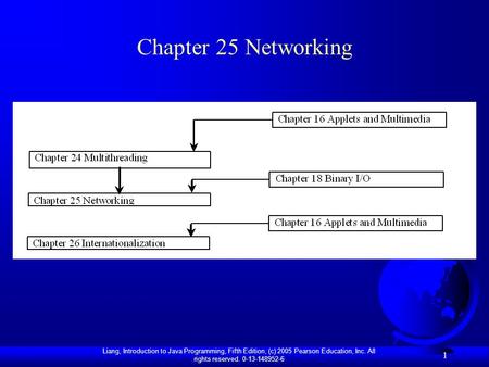 Liang, Introduction to Java Programming, Fifth Edition, (c) 2005 Pearson Education, Inc. All rights reserved. 0-13-148952-6 1 Chapter 25 Networking.