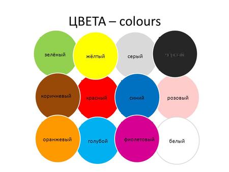 ЦВЕТА – colours зелёный жёлтый оранжевый голубой розовыйсинийкрасный коричневый чёрный серый белый фиолетовый чёрный.