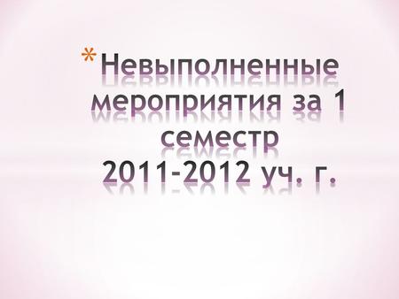 * 1. Подготовить и провести чемпионат по боям андроидных роботов (Руководитель проекта робототехники) * 2. Чемпионат колледжа по выполнению пайки (Слесарева.