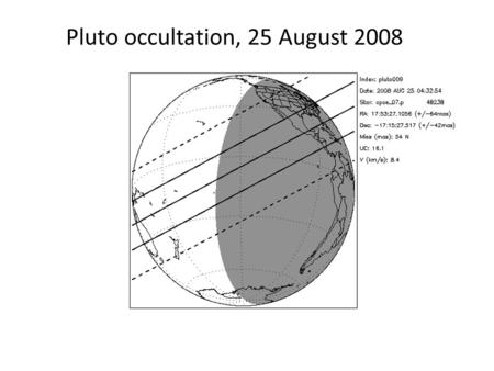 Pluto occultation, 25 August 2008. Magdalena Ridge Obs., NM, 2.5-m telescope.