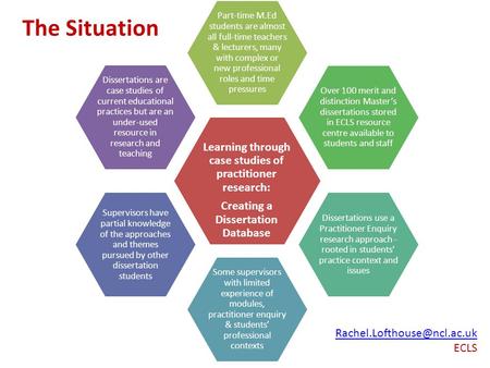 Learning through case studies of practitioner research: Creating a Dissertation Database Part-time M.Ed students are almost all full-time teachers & lecturers,