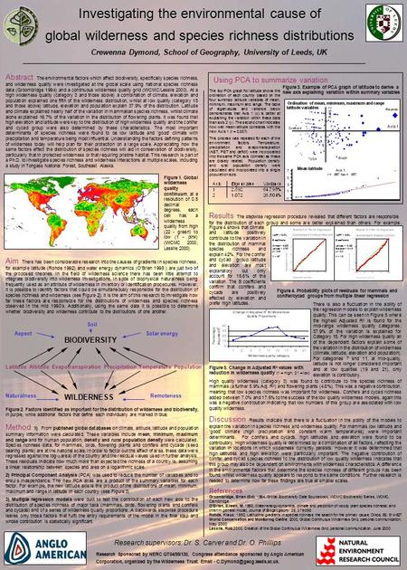 Investigating the environmental cause of global wilderness and species richness distributions Crewenna Dymond, School of Geography, University of Leeds,