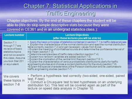 Chapter 7: Statistical Applications in Traffic Engineering