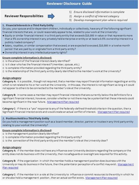 Reviewer Disclosure Guide 1) Ensure disclosed information is complete Reviewer Responsibilities 2) Assign a conflict of interest category 3) Develop management.