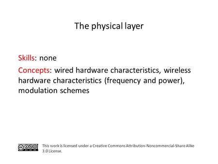 Skills: none Concepts: wired hardware characteristics, wireless hardware characteristics (frequency and power), modulation schemes This work is licensed.