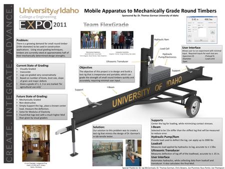 2011 Objective : The objective of this project is to design and build a test rig that is inexpensive and portable; which can grade the strength of small.