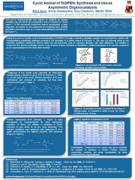 Cyclic Aminal of TsDPEN: Synthesis and Use as Asymmetric Organocatalysts Rina Soni, Silvia Gosiewska, Guy Clarkson, Martin Wills * Department of Chemistry,