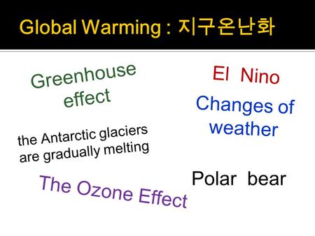 Greenhouse effect Changes of weather The Ozone Effect El Nino Polar bear are gradually the Antarctic glaciers are gradually melting.