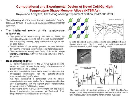 The superelastic stress-strain response of [100] Co 49 Ni 21 Ga 30 single crystals in tension showing how thermo-mechanical history and microstructure.