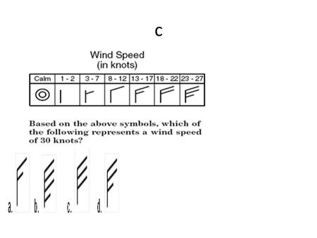 C. c Wind is caused by: a. expanding and cooling of water vapor b. variations in temperature c. variations in air pressure d. heavy precipitation.