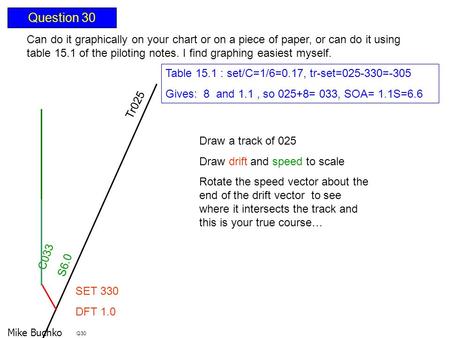 Question 30 Can do it graphically on your chart or on a piece of paper, or can do it using table 15.1 of the piloting notes. I find graphing easiest myself.