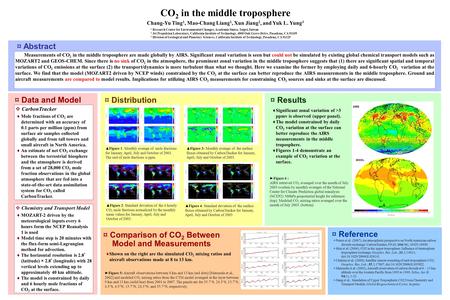 CO 2 in the middle troposphere Chang-Yu Ting 1, Mao-Chang Liang 1, Xun Jiang 2, and Yuk L. Yung 3 ¤ Abstract Measurements of CO 2 in the middle troposphere.