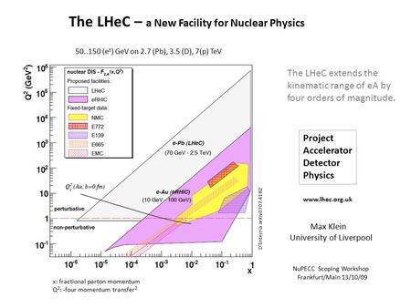 The LHeC – a New Facility for Nuclear Physics Max Klein University of Liverpool NuPECC Scoping Workshop Frankfurt/Main 13/10/09 The LHeC extends the kinematic.