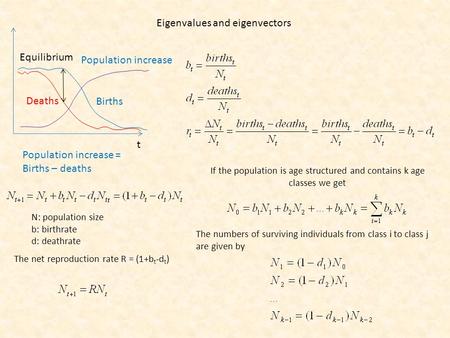 Eigenvalues and eigenvectors