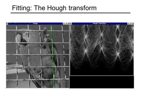 Fitting: The Hough transform