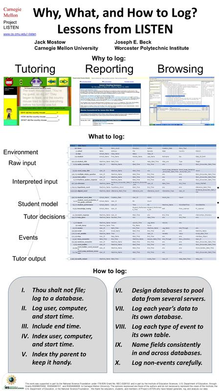 Why, What, and How to Log? Lessons from LISTEN Carnegie Mellon This work was supported in part by the National Science Foundation under ITR/IERI Grant.