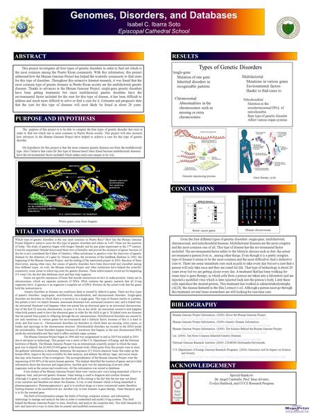 Printed by www.postersession.com Genomes, Disorders, and Databases Isabel C. Ibarra Soto Episcopal Cathedral School This project investigates all four.