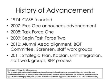 History of Advancement 1974: CASE founded 2007: Pres Gee announces advancement 2008: Task Force One 2009: Begin Task Force Two 2010: Alumni Assoc alignment,