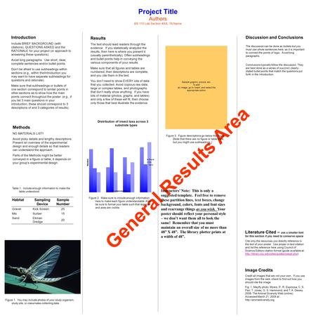 Project Title Authors BS 110 Lab Section #XX, TA Name Introduction Include BRIEF BACKGROUND (with citations), QUESTIONS ASKED and the RATIONALE for your.