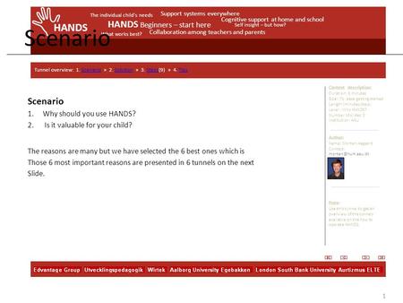 HANDS The individual child’s needs Support systems everywhere Cognitive support at home and school HANDS Beginners – start here Self insight – but how?