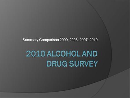 Summary Comparison 2000, 2003, 2007, 2010. Methodology Survey Year Type of Survey Number in Sample Number of Respon- dents & Response Rate - CSB Number.