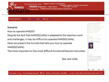 HANDS The individual child’s needs Support systems everywhere Cognitive support at home and school HANDS Beginners – start here Self insight – but how?