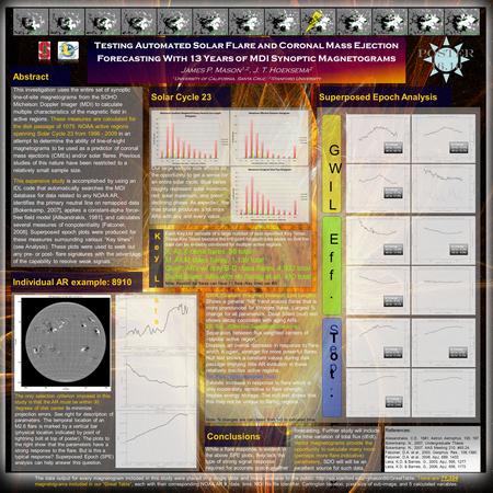 Abstract Individual AR example: 8910 The only selection criterion imposed in this study is that the AR must be within 30 degrees of disk center to minimize.