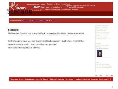 HANDS The individual child’s needs Support systems everywhere Cognitive support at home and school HANDS Beginners – start here Self insight – but how?