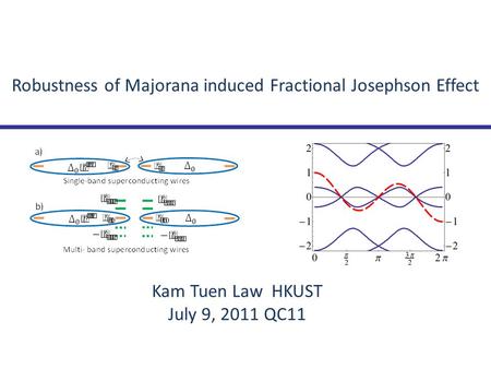 Robustness of Majorana induced Fractional Josephson Effect