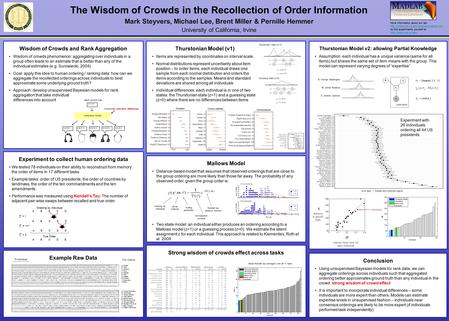 Wisdom of Crowds and Rank Aggregation Wisdom of crowds phenomenon: aggregating over individuals in a group often leads to an estimate that is better than.