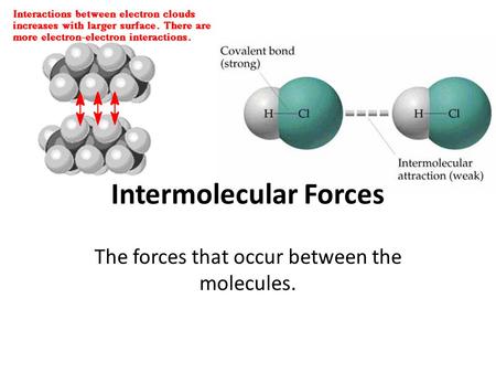 Intermolecular Forces