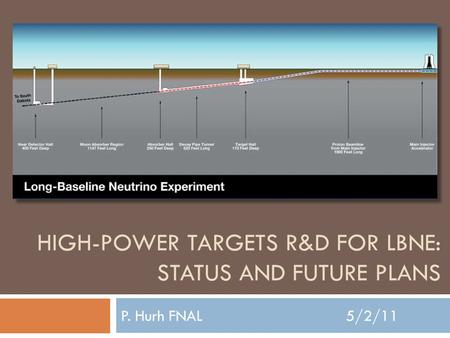 HIGH-POWER TARGETS R&D FOR LBNE: STATUS AND FUTURE PLANS P. Hurh FNAL5/2/11.