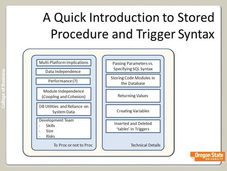 College of Business A Quick Introduction to Stored Procedure and Trigger Syntax To Proc or not to Proc Multi-Platform Implications DB Utilities and Reliance.