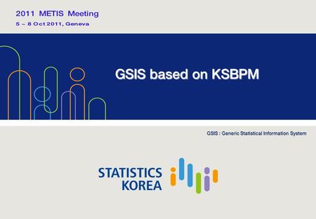 Establishment of KSBPM