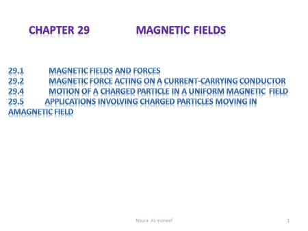 Chapter 29 Magnetic Fields