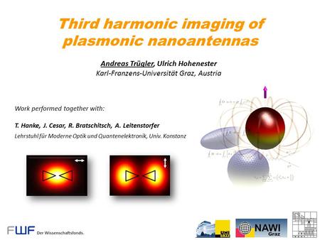 Third harmonic imaging of plasmonic nanoantennas