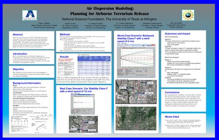 Introduction REU is the abbreviation for Research Experience for Undergraduates. The project on Hazard Mitigation is funded by the National Science Foundation.