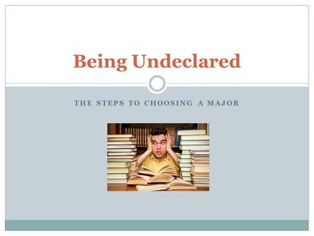 THE STEPS TO CHOOSING A MAJOR Being Undeclared. Majors Are Not Always Major Contrary to popular belief, most career fields do not require a specific major.