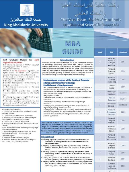 Sub symbol المادةالوحدات CS611 Design and analysis of developed algorithms 3 CS641 Advanced Operating Systems 3 CS652 Advanced Software Engineering 3 CS691.