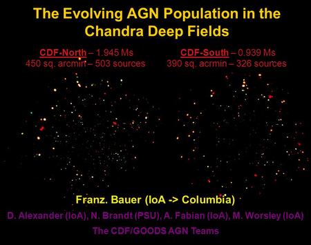 Franz. Bauer (IoA -> Columbia) D. Alexander (IoA), N. Brandt (PSU), A. Fabian (IoA), M. Worsley (IoA) The CDF/GOODS AGN Teams CDF-North – 1.945 Ms 450.