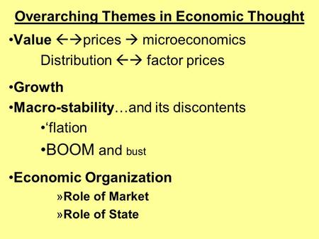 Overarching Themes in Economic Thought Value  prices  microeconomics Distribution  factor prices Growth Macro-stability…and its discontents ‘flation.