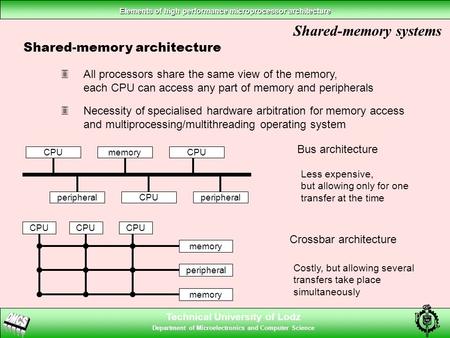 Technical University of Lodz Department of Microelectronics and Computer Science Elements of high performance microprocessor architecture Shared-memory.