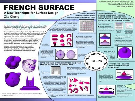 Our idea is motivated by a drafter's device called the French curve. The advantage of French curves is that they provide templates for tracing out curves,