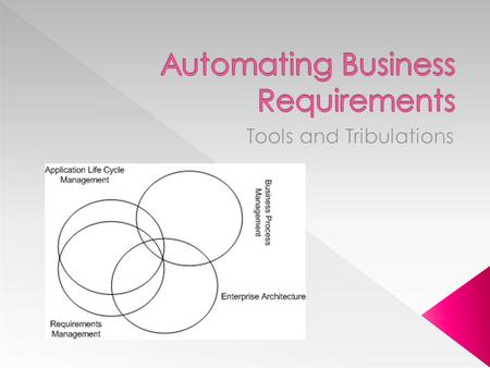  Requirements - Alphabet Soup › Application Life Cycle Management (ALM), › Requirements Management (RM), › Business Process Management (BPM), etc. 