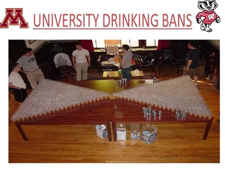 UNIVERSITY DRINKING BANS. Before We Begin What form’s of proof does the video show? What form’s of proof did I show throughout the course of the presentation.