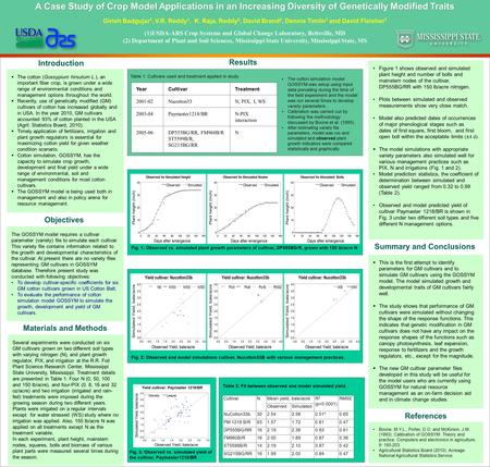 A Case Study of Crop Model Applications in an Increasing Diversity of Genetically Modified Traits Girish Badgujar 1, V.R. Reddy 1, K. Raja. Reddy 2, David.