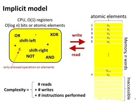 O(log n) bits or atomic elements